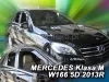 MERCEDES-BENZ M (W166) OFUKY OKEN (2011-2015)