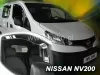 NISSAN NV 200 OFUKY OKEN (2009-)