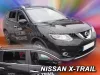 NISSAN X-TRAIL (T32) OFUKY OKEN (2014-2022)