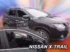 NISSAN X-TRAIL (T32) OFUKY OKEN (2014-2022)
