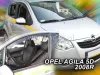 OPEL AGILA II. OFUKY OKEN (2008-2015)