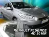 RENAULT FLUENCE OFUKY OKEN (2010-2016)