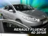 RENAULT FLUENCE OFUKY OKEN (2010-2016)