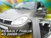 RENAULT THALIA OFUKY OKEN (2008-2015)