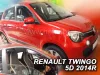 RENAULT TWINGO OFUKY OKEN (2014-2022)