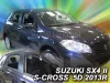 SUZUKI SX4 S-CROSS HYBRID OFUKY OKEN (2020-2022)