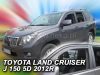 TOYOTA LAND CRUISER 150 OFUKY OKEN (2009-2022)