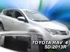 TOYOTA RAV4 (IV) OFUKY OKEN (2013-2018)