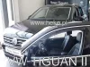 VW TIGUAN OFUKY OKEN (2015-2024)