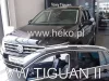 VW TIGUAN OFUKY OKEN (2015-2024)