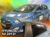 HYUNDAI I30 (GD) (2012-2017) OFUKY OKEN
