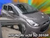 HYUNDAI IX20 OFUKY OKEN (2010-2019)