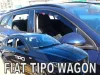 FIAT TIPO KOMBI (2016-) OFUKY OKEN