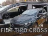FIAT TIPO (2016-) OFUKY OKEN
