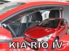 KIA RIO (YB) OFUKY OKEN (2017-2025)
