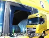 DAF XF-XG-XG OFUKY OKEN (2021-)