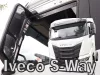 IVECO S-WAY OFUKY OKEN  (2019-)