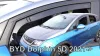 BYD DOLPHIN OFUKY OKEN (2021-)