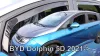 BYD DOLPHIN OFUKY OKEN (2021-)