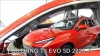 DONGFENG FORTHING T5 EVO OFUKY OKEN (2020-)