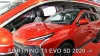 DONGFENG FORTHING T5 EVO OFUKY OKEN (2020-)