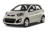 KIA PICANTO (TA) Stěrače Heyner All Seasons (2011-2017)