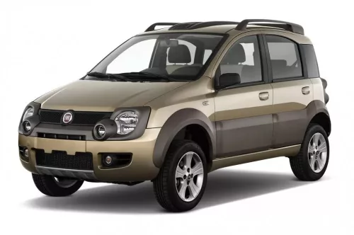 FIAT PANDA Stěrače Heyner All Seasons (2003-2012)