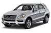 MERCEDES-BENZ M (W166) Stěrače Heyner All Seasons pro (2011-2015)